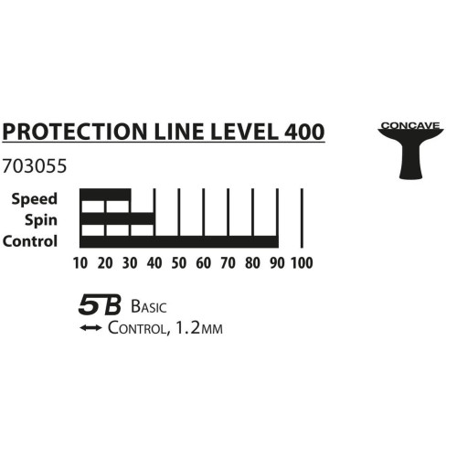 Ракетка для настольного тенниса  Donic Protection Line S400 - фото №3